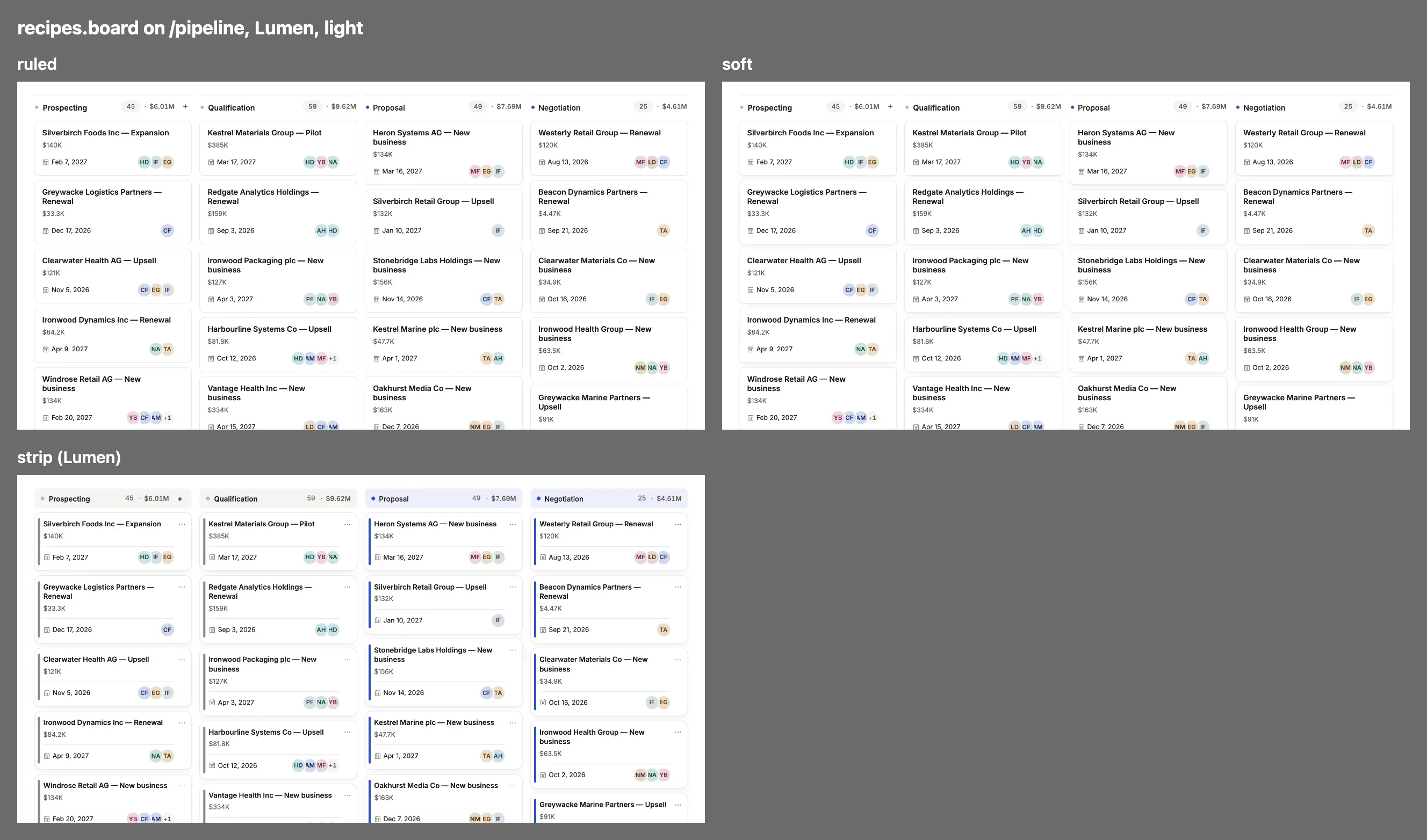 Each value of recipes.board on Compass, one thumbnail apiece under its name.