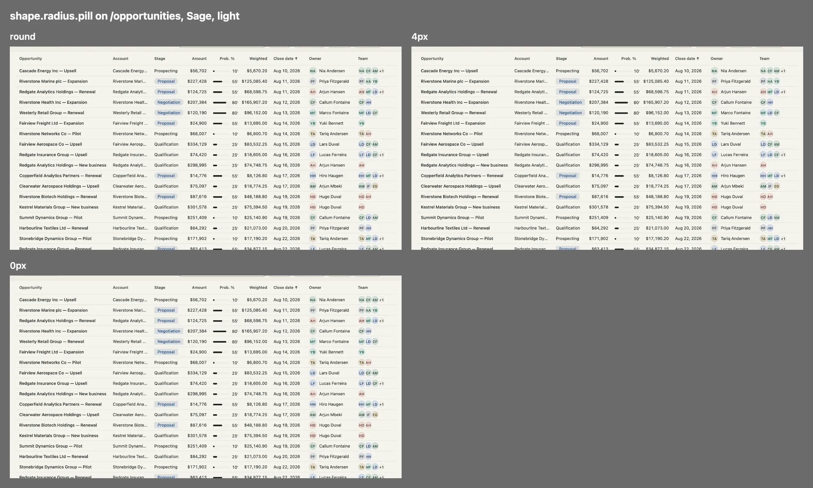 A status pill round, at 4px and at 0px on Compass.