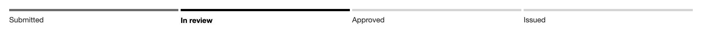 A workflow strip: Submitted, In review (current), Approved, Issued.