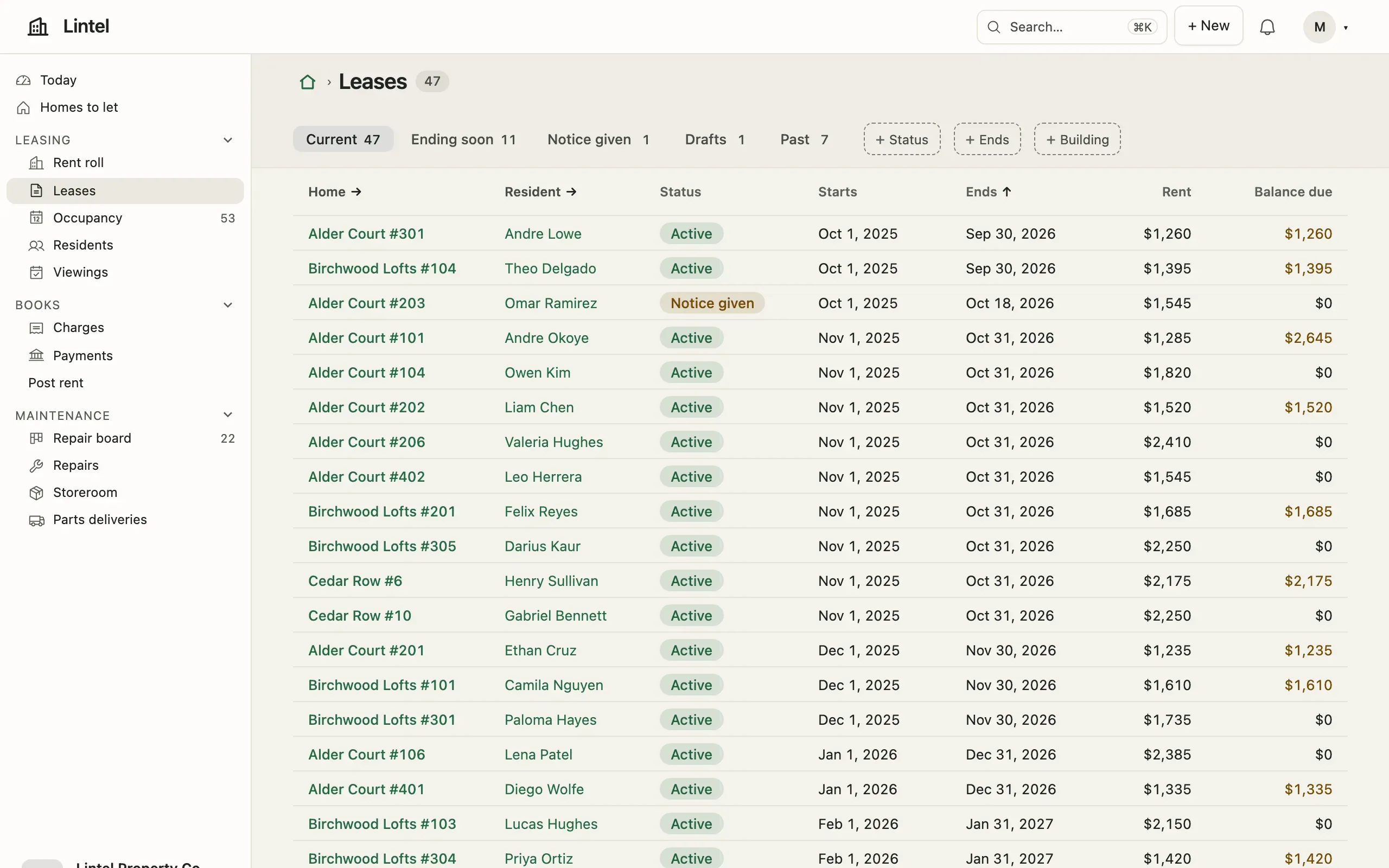 The same leases in Sage.